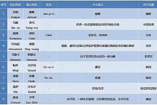 必威app精装版客服电话号码截图4